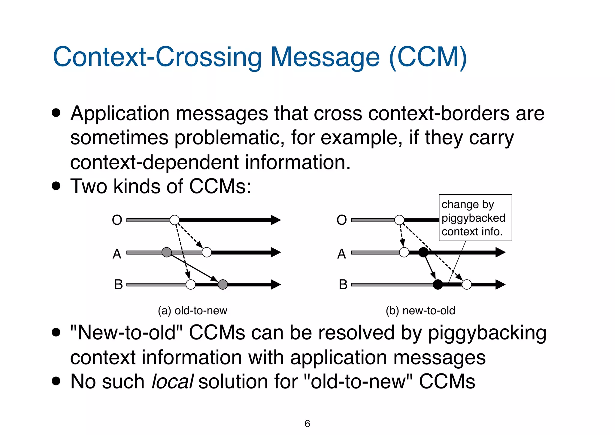 Context-Crossing Message (CCM) • Application messages that cross context-borders are sometimes problematic, for example, if they carry context-dependent information. • Two kinds of CCMs: • "New-to-old" CCMs can be resolved by piggybacking context information with application messages • No such local solution for "old-to-new" CCMs 6 O A B O A B (a) old-to-new (b) new-to-old change by piggybacked context info. 