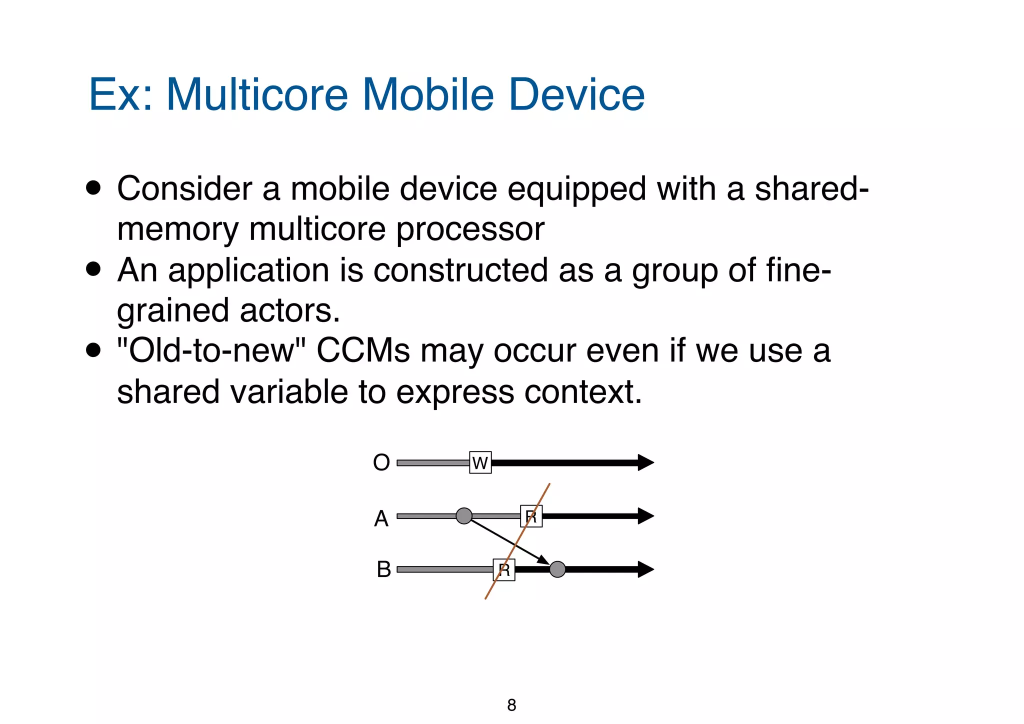 Ex: Multicore Mobile Device • Consider a mobile device equipped with a shared- memory multicore processor • An application is constructed as a group of ﬁne- grained actors. • "Old-to-new" CCMs may occur even if we use a shared variable to express context. 8 WO A B R R 