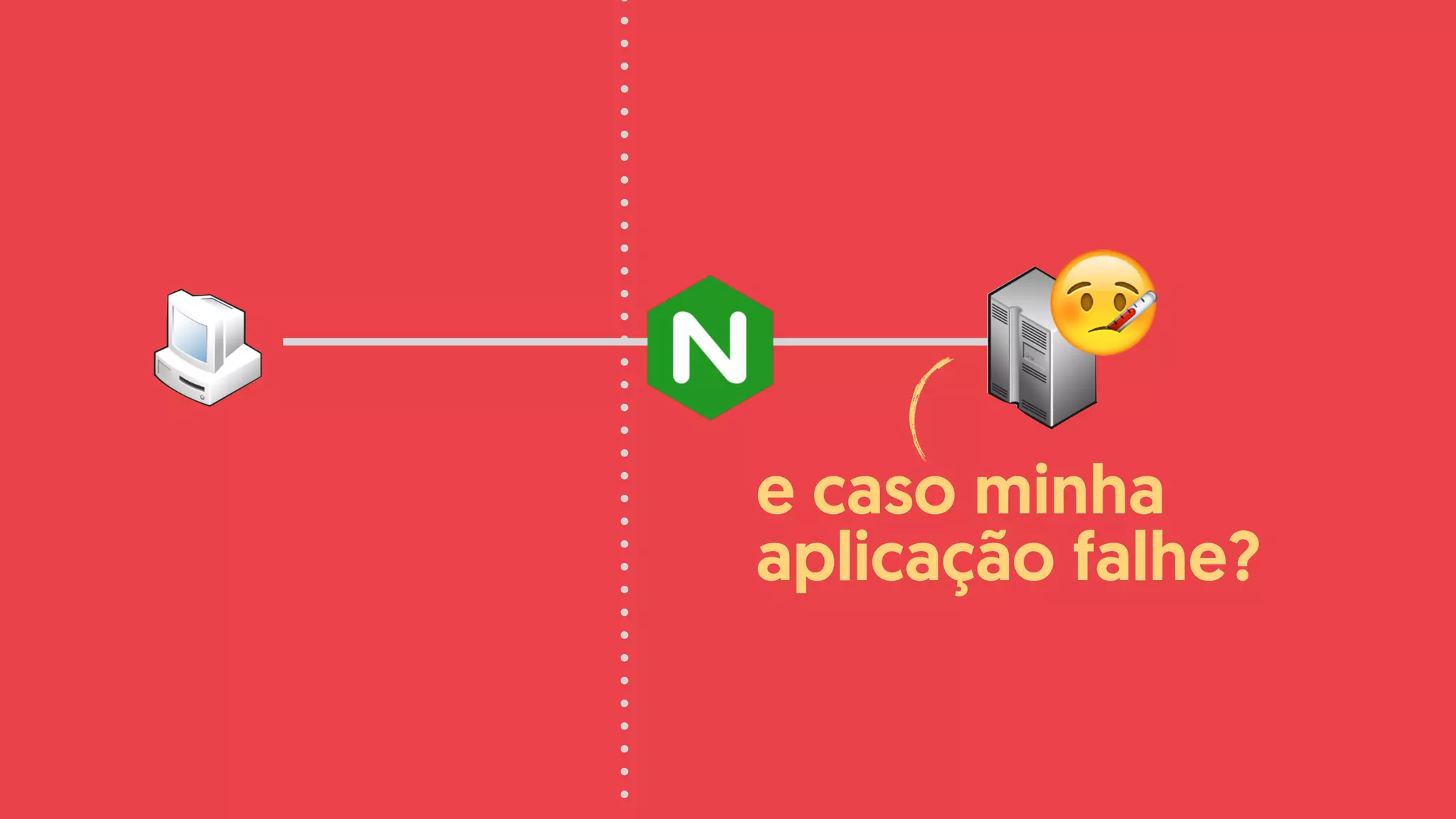 e caso minha
aplicação falhe?
🤒
 