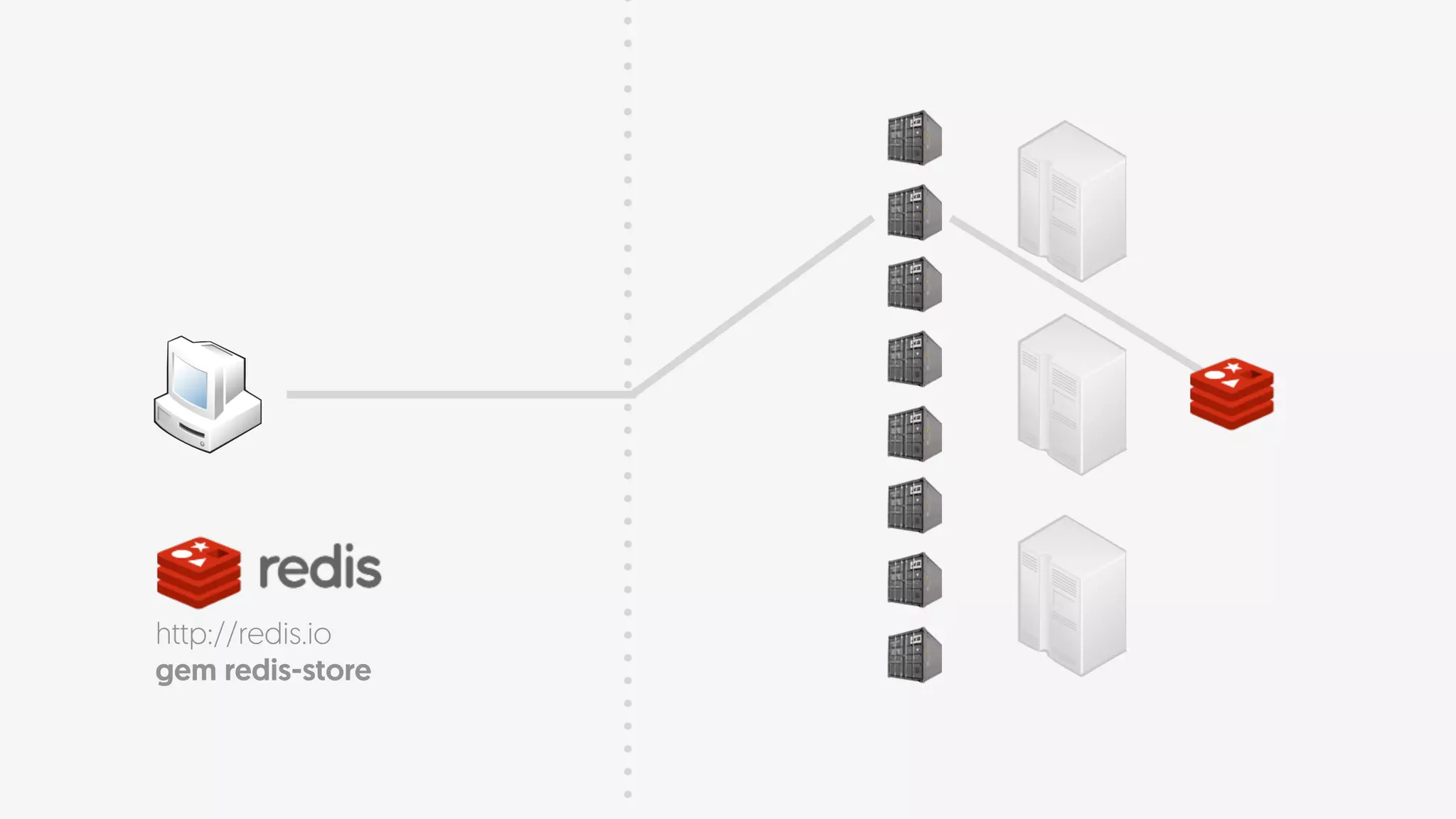 http://redis.io 
gem redis-store
 