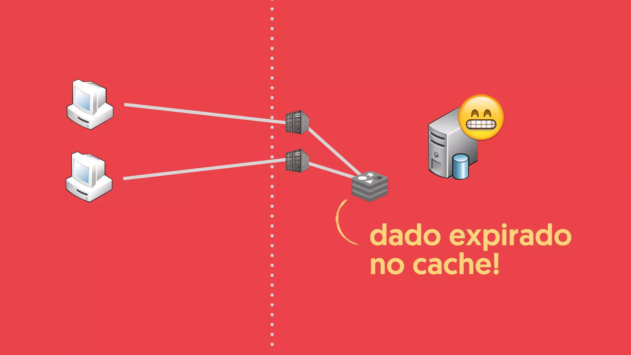 dado expirado  
no cache!
😁
 