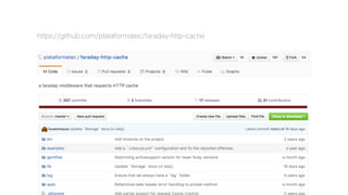 https://github.com/plataformatec/faraday-http-cache
 