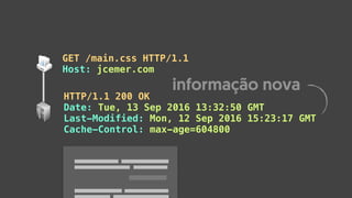 GET /main.css HTTP/1.1
Host: jcemer.com
HTTP/1.1 200 OK
Date: Tue, 13 Sep 2016 13:32:50 GMT
Last-Modified: Mon, 12 Sep 2016 15:23:17 GMT
Cache-Control: max-age=604800
informação nova
 
