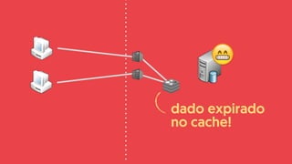 dado expirado  
no cache!
😁
 