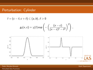 Perturbation: Cylinder
I = (c − δ, c + δ) ⊂ (a, b) , δ > 0
gδ(x, c) = χ(I) exp −
(x − c)
(x − c)2 − δ2
2
,
Pedro Morales-Almaz´an Math Department
Perturbed Zeta Functions
 