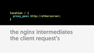 nginx
cache server
 