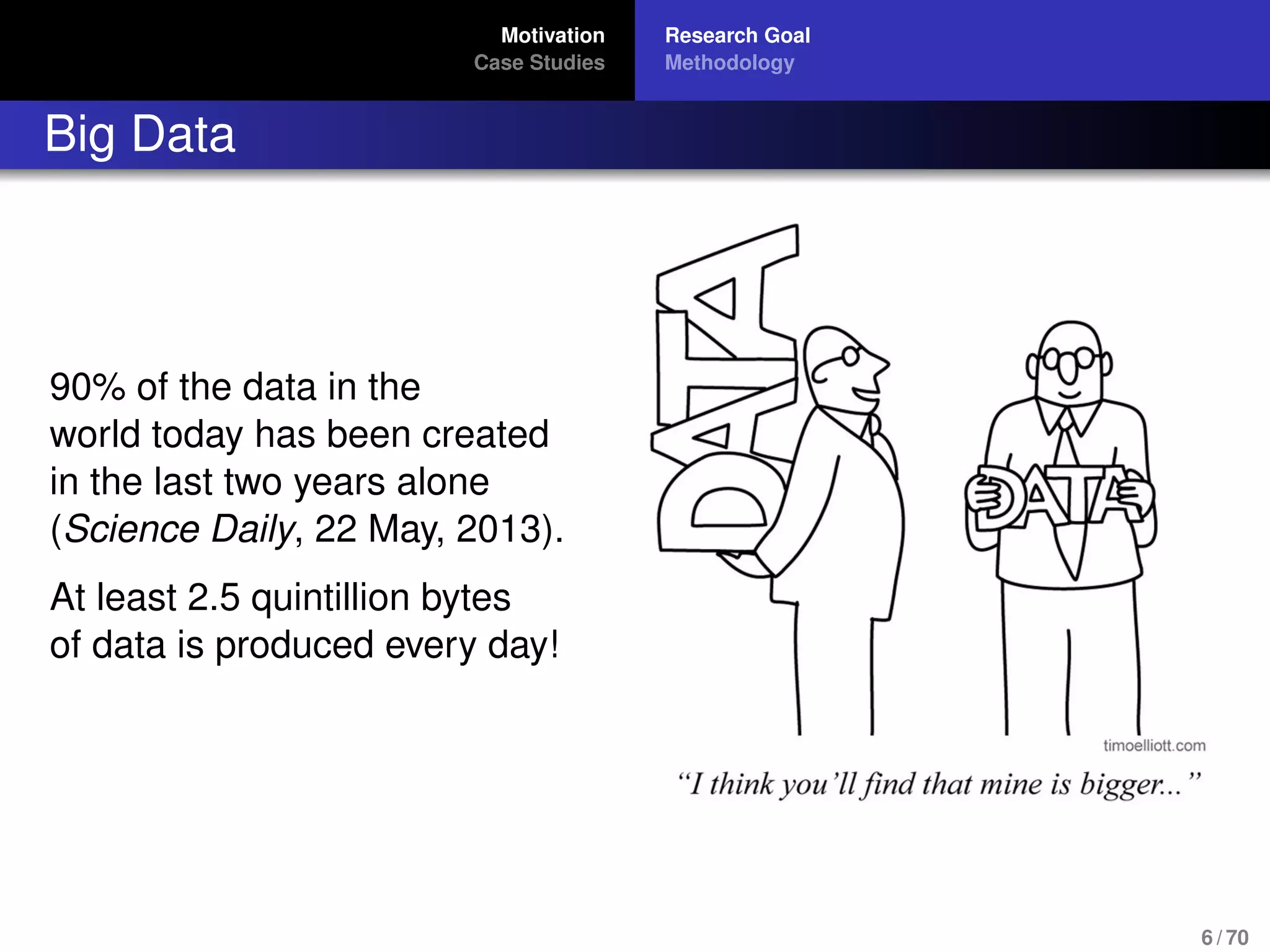 Motivation
Case Studies
Research Goal
Methodology
Big Data
90% of the data in the
world today has been created
in the last two years alone
(Science Daily, 22 May, 2013).
At least 2.5 quintillion bytes
of data is produced every day!
6 / 70
 