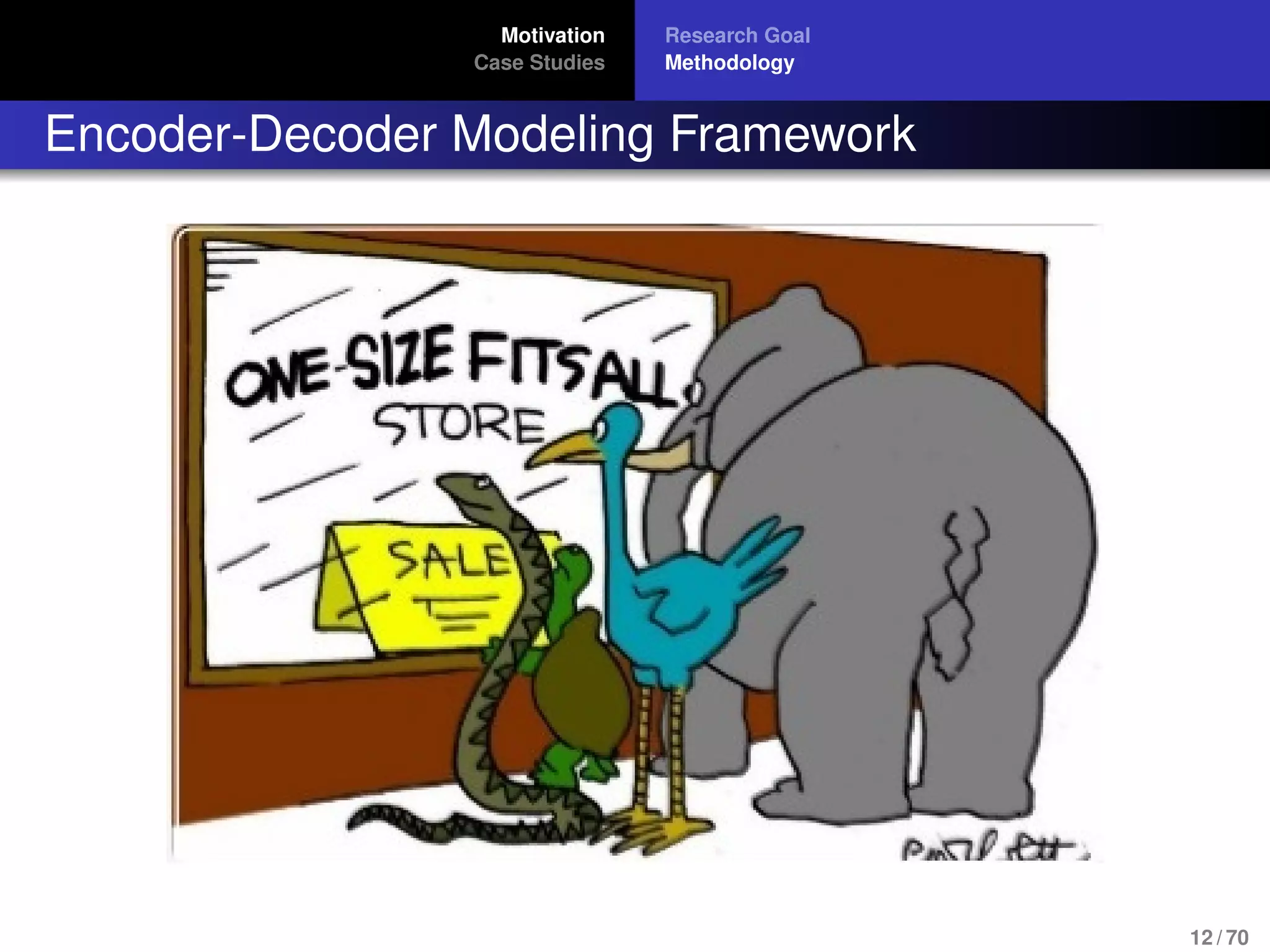 Motivation
Case Studies
Research Goal
Methodology
Encoder-Decoder Modeling Framework
12 / 70
 