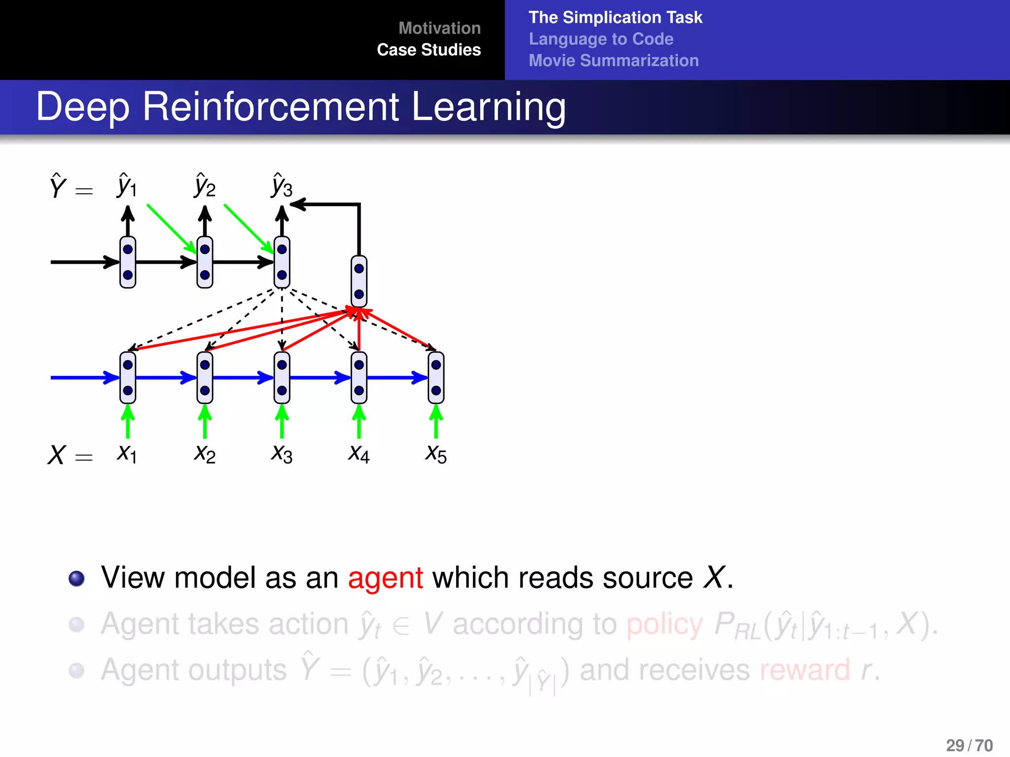 Motivation
Case Studies
The Simplication Task
Language to Code
Movie Summarization
Deep Reinforcement Learning
X = x1 x2 x3 x4 x5
ˆY = ˆy1 ˆy2 ˆy3
View model as an agent which reads source X.
Agent takes action ˆyt ∈ V according to policy PRL( ˆyt |ˆy1:t−1, X).
Agent outputs ˆY = (ˆy1, ˆy2, . . . , ˆy|ˆY|
) and receives reward r.
29 / 70
 