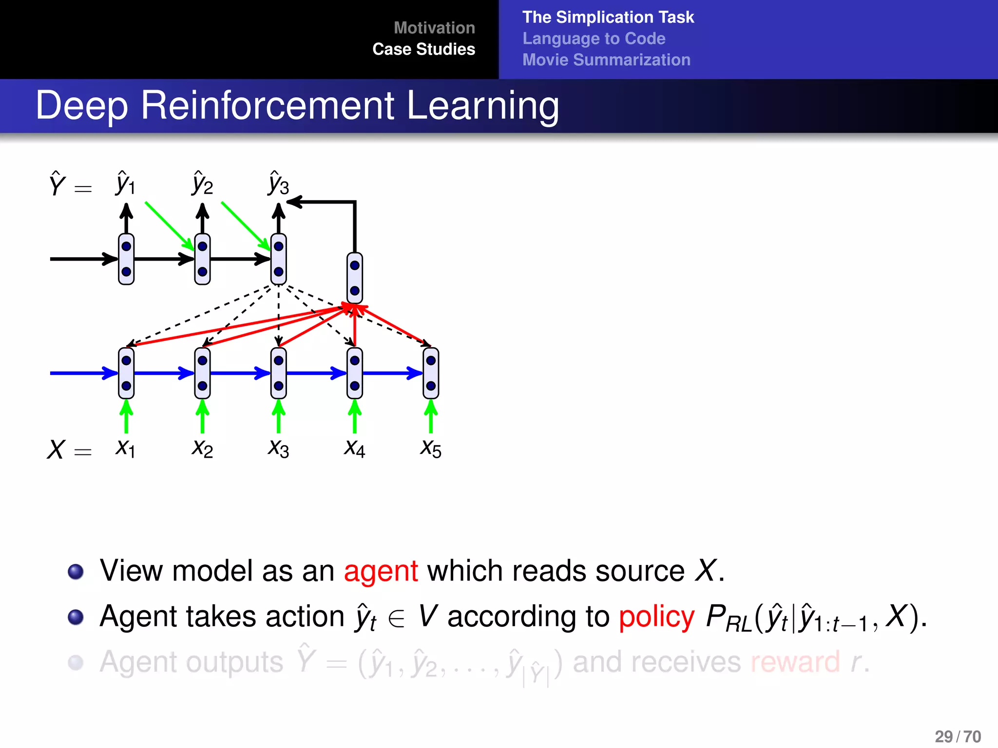 Motivation
Case Studies
The Simplication Task
Language to Code
Movie Summarization
Deep Reinforcement Learning
X = x1 x2 x3 x4 x5
ˆY = ˆy1 ˆy2 ˆy3
View model as an agent which reads source X.
Agent takes action ˆyt ∈ V according to policy PRL( ˆyt |ˆy1:t−1, X).
Agent outputs ˆY = (ˆy1, ˆy2, . . . , ˆy|ˆY|
) and receives reward r.
29 / 70
 