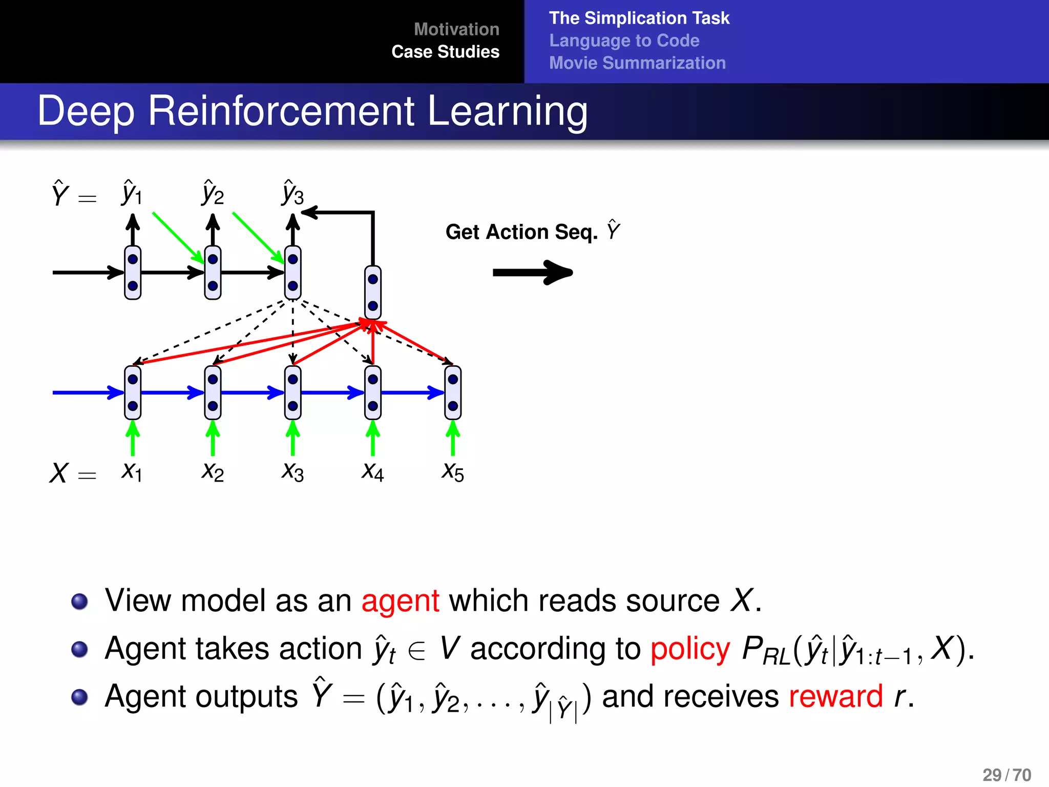 Motivation
Case Studies
The Simplication Task
Language to Code
Movie Summarization
Deep Reinforcement Learning
X = x1 x2 x3 x4 x5
ˆY = ˆy1 ˆy2 ˆy3
Get Action Seq. ˆY
View model as an agent which reads source X.
Agent takes action ˆyt ∈ V according to policy PRL( ˆyt |ˆy1:t−1, X).
Agent outputs ˆY = (ˆy1, ˆy2, . . . , ˆy|ˆY|
) and receives reward r.
29 / 70
 