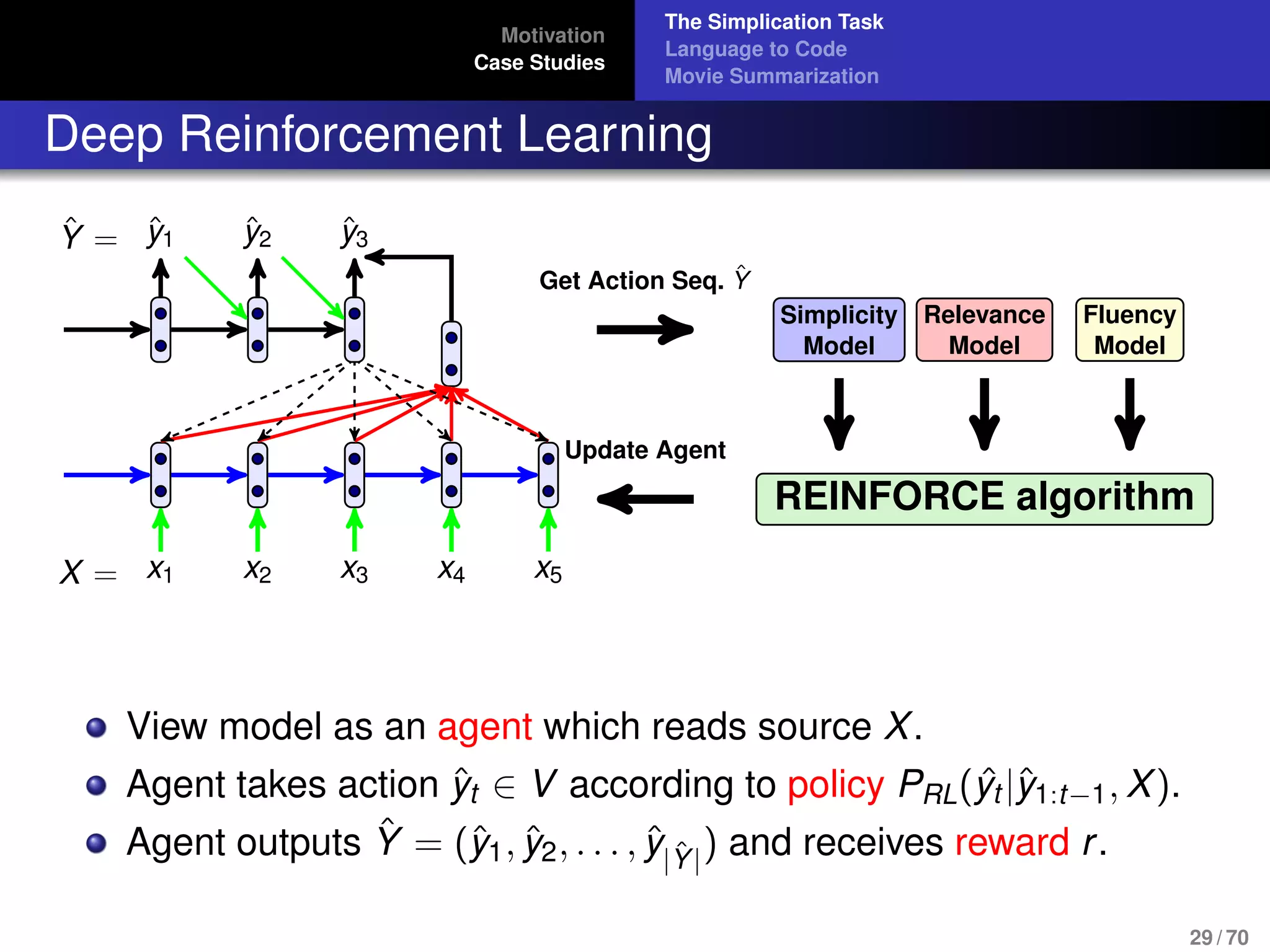 Motivation
Case Studies
The Simplication Task
Language to Code
Movie Summarization
Deep Reinforcement Learning
X = x1 x2 x3 x4 x5
ˆY = ˆy1 ˆy2 ˆy3
Get Action Seq. ˆY
Update Agent
Simplicity
Model
Relevance
Model
Fluency
Model
REINFORCE algorithm
View model as an agent which reads source X.
Agent takes action ˆyt ∈ V according to policy PRL( ˆyt |ˆy1:t−1, X).
Agent outputs ˆY = (ˆy1, ˆy2, . . . , ˆy|ˆY|
) and receives reward r.
29 / 70
 