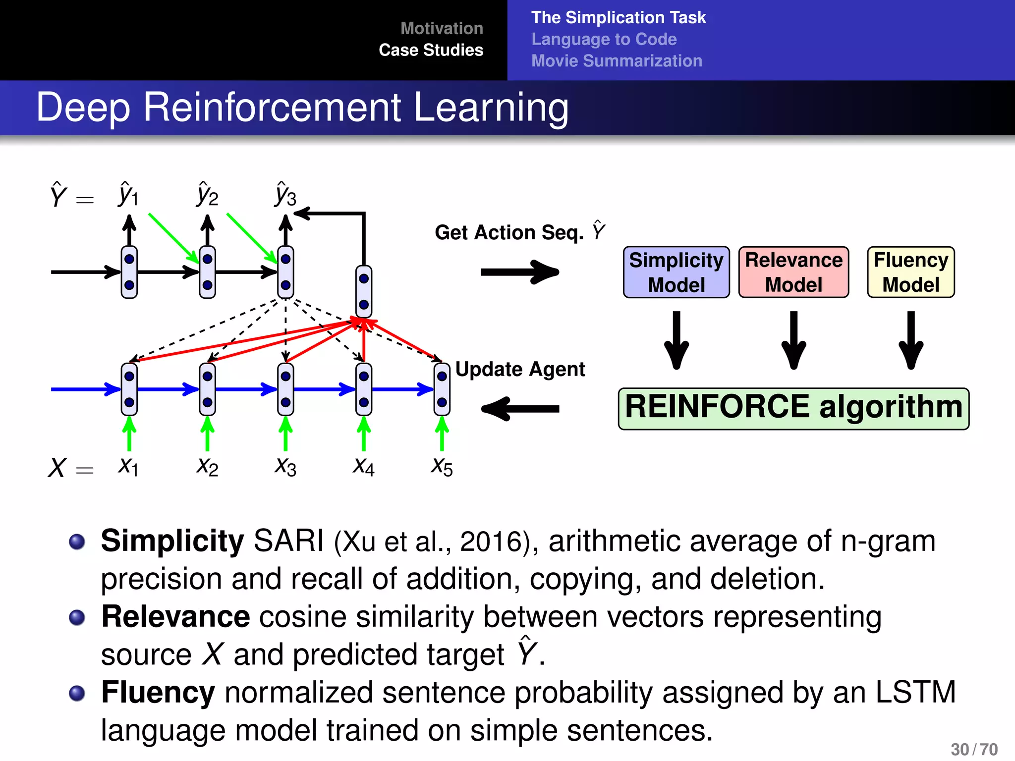 Motivation
Case Studies
The Simplication Task
Language to Code
Movie Summarization
Deep Reinforcement Learning
X = x1 x2 x3 x4 x5
ˆY = ˆy1 ˆy2 ˆy3
Get Action Seq. ˆY
Update Agent
Simplicity
Model
Relevance
Model
Fluency
Model
REINFORCE algorithm
Simplicity SARI (Xu et al., 2016), arithmetic average of n-gram
precision and recall of addition, copying, and deletion.
Relevance cosine similarity between vectors representing
source X and predicted target ˆY.
Fluency normalized sentence probability assigned by an LSTM
language model trained on simple sentences. 30 / 70
 