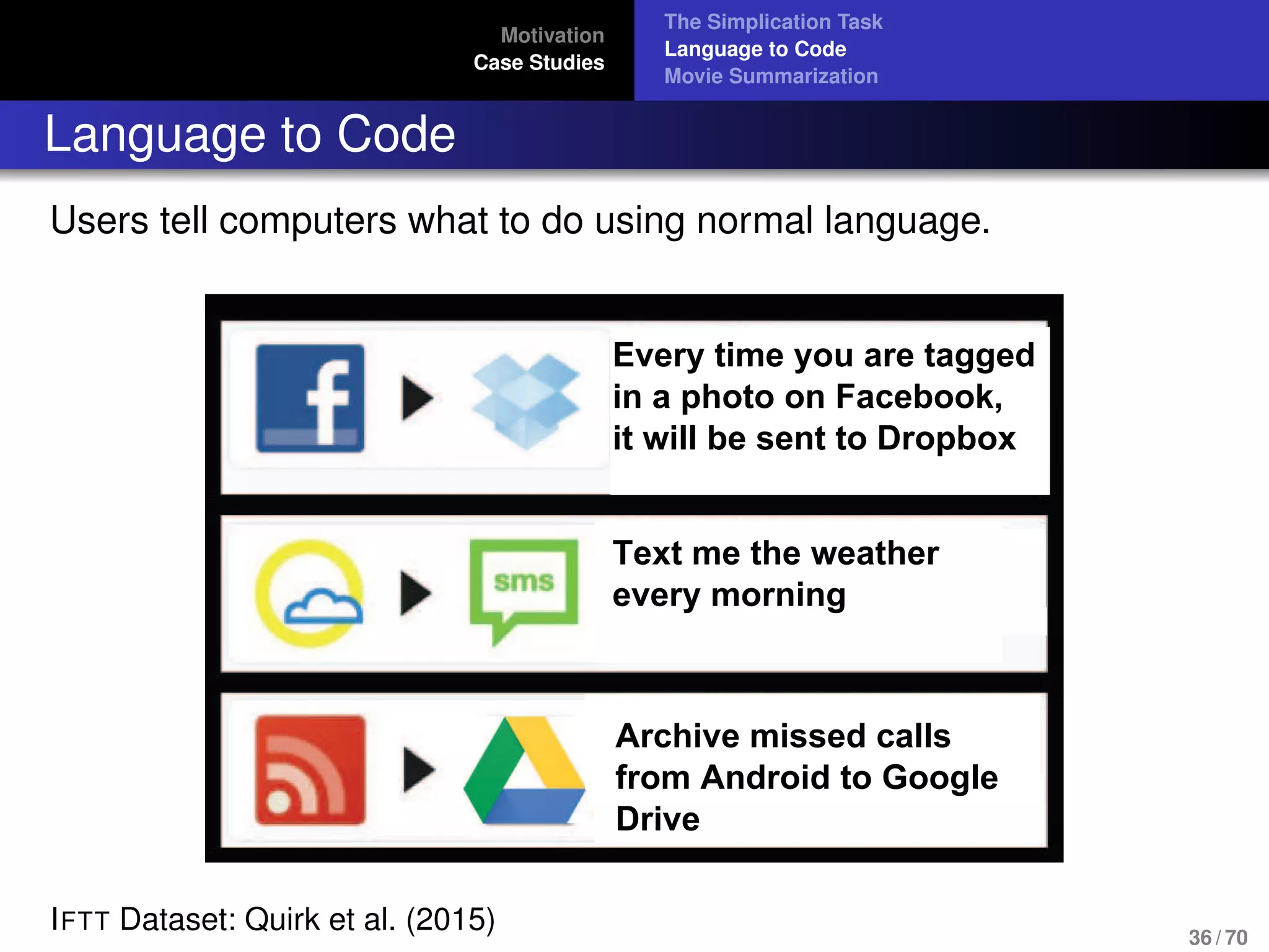 Motivation
Case Studies
The Simplication Task
Language to Code
Movie Summarization
Language to Code
Users tell computers what to do using normal language.
Archive missed calls from
Android to Google Drive
Text me the weather
every morning
Every time you are tagged
in a photo on Facebook,
it will be sent to Dropbox
Text me the weather
every morning
Archive missed calls
from Android to Google
Drive
IFTT Dataset: Quirk et al. (2015) 36 / 70
 