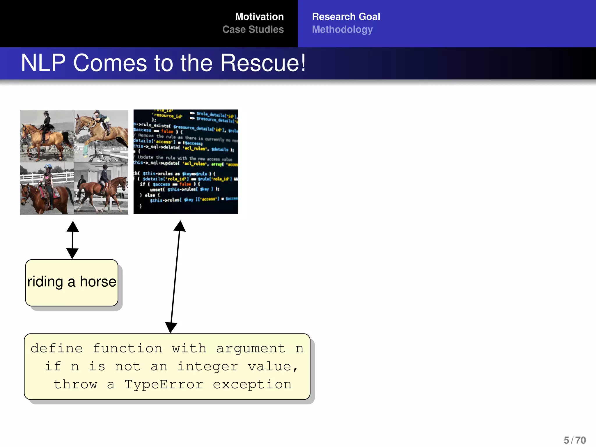 Motivation
Case Studies
Research Goal
Methodology
NLP Comes to the Rescue!
riding a horse
define function with argument n
if n is not an integer value,
throw a TypeError exception
5 / 70
 