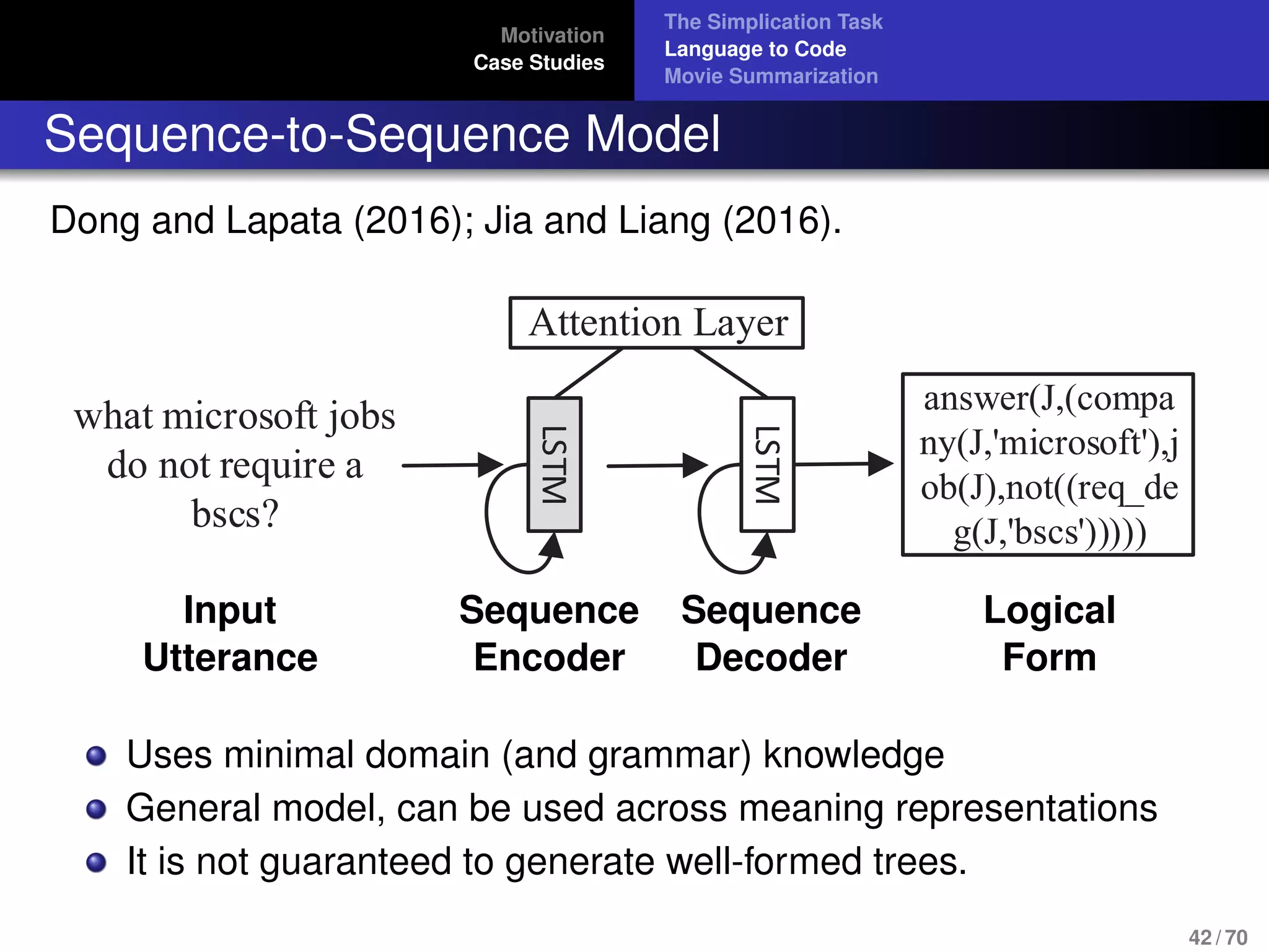 Motivation
Case Studies
The Simplication Task
Language to Code
Movie Summarization
Sequence-to-Sequence Model
Dong and Lapata (2016); Jia and Liang (2016).
Sequence Sequence/Tree
LSTM
answer(J,(compa
ny(J,'microsoft'),j
ob(J),not((req_de
g(J,'bscs')))))
Attention Layer
LSTM
what microsoft jobs
do not require a
bscs?
Input LogicalInput Sequence Sequence Logical
Utterance Encoder Decoder Form
Uses minimal domain (and grammar) knowledge
General model, can be used across meaning representations
It is not guaranteed to generate well-formed trees.
42 / 70
 