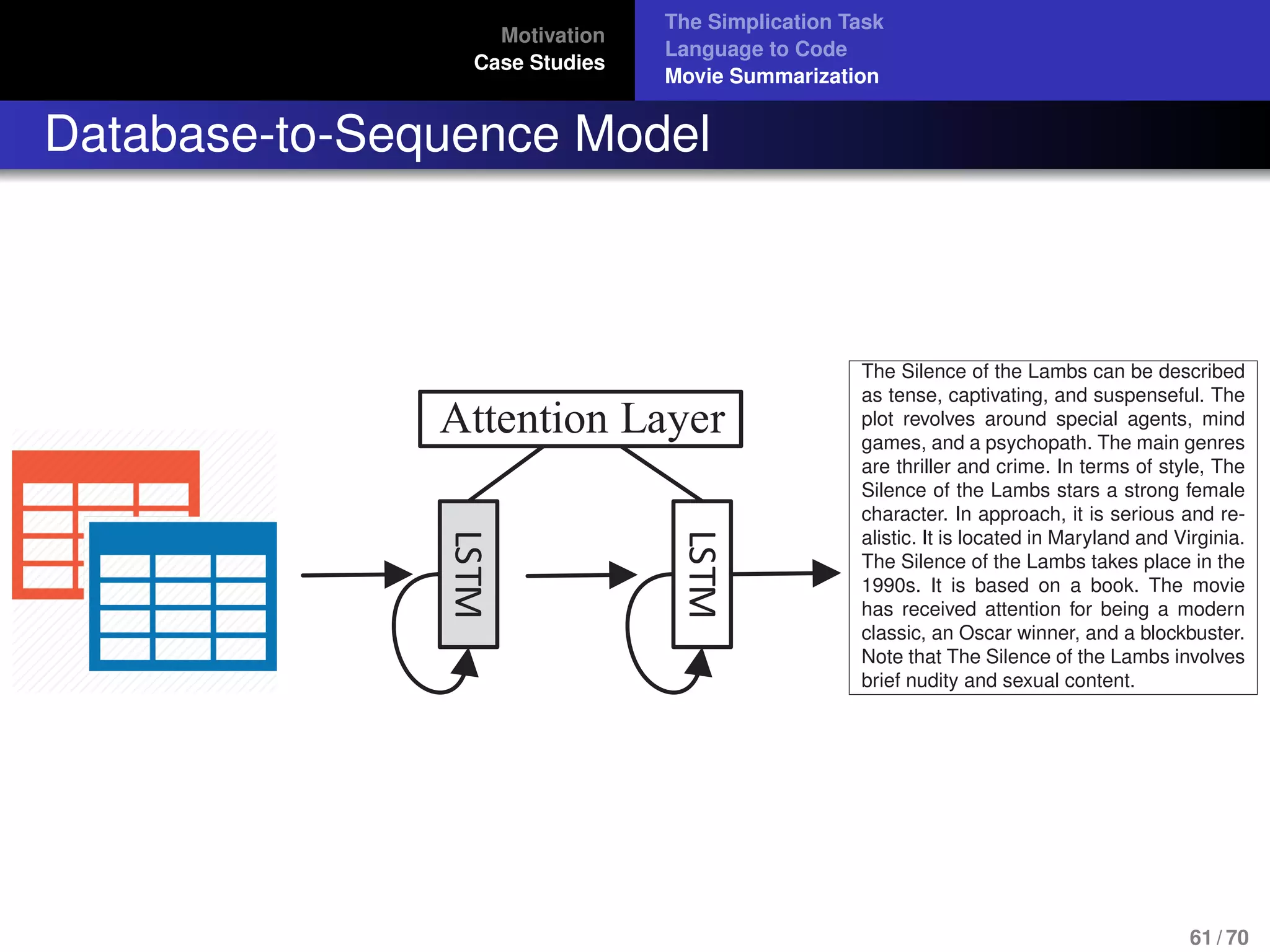 Motivation
Case Studies
The Simplication Task
Language to Code
Movie Summarization
Database-to-Sequence Model
LSTM
Attention Layer
LSTM
at microsoft jobs
o not require a
The Silence of the Lambs can be described
as tense, captivating, and suspenseful. The
plot revolves around special agents, mind
games, and a psychopath. The main genres
are thriller and crime. In terms of style, The
Silence of the Lambs stars a strong female
character. In approach, it is serious and re-
alistic. It is located in Maryland and Virginia.
The Silence of the Lambs takes place in the
1990s. It is based on a book. The movie
has received attention for being a modern
classic, an Oscar winner, and a blockbuster.
Note that The Silence of the Lambs involves
brief nudity and sexual content.
61 / 70
 