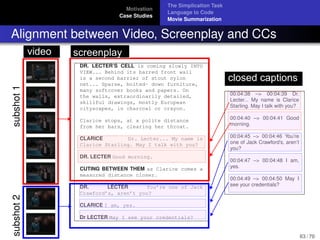 Motivation
Case Studies
The Simplication Task
Language to Code
Movie Summarization
Alignment between Video, Screenplay and...