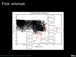 13 Fermentation http://www.ucl.ac.uk/~ucecesf/
First attempt
 