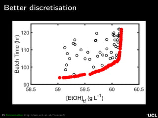15 Fermentation http://www.ucl.ac.uk/~ucecesf/
Better discretisation
 