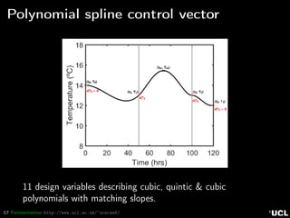 17 Fermentation http://www.ucl.ac.uk/~ucecesf/
Polynomial spline control vector
11 design variables describing cubic, quintic & cubic
polynomials with matching slopes.
 