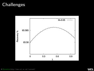 4 Dynamics http://www.ucl.ac.uk/~ucecesf/
Challenges
 