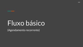 Fluxo básico
(Agendamento recorrente)
 