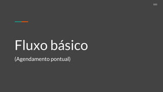 Fluxo básico
(Agendamento pontual)
 