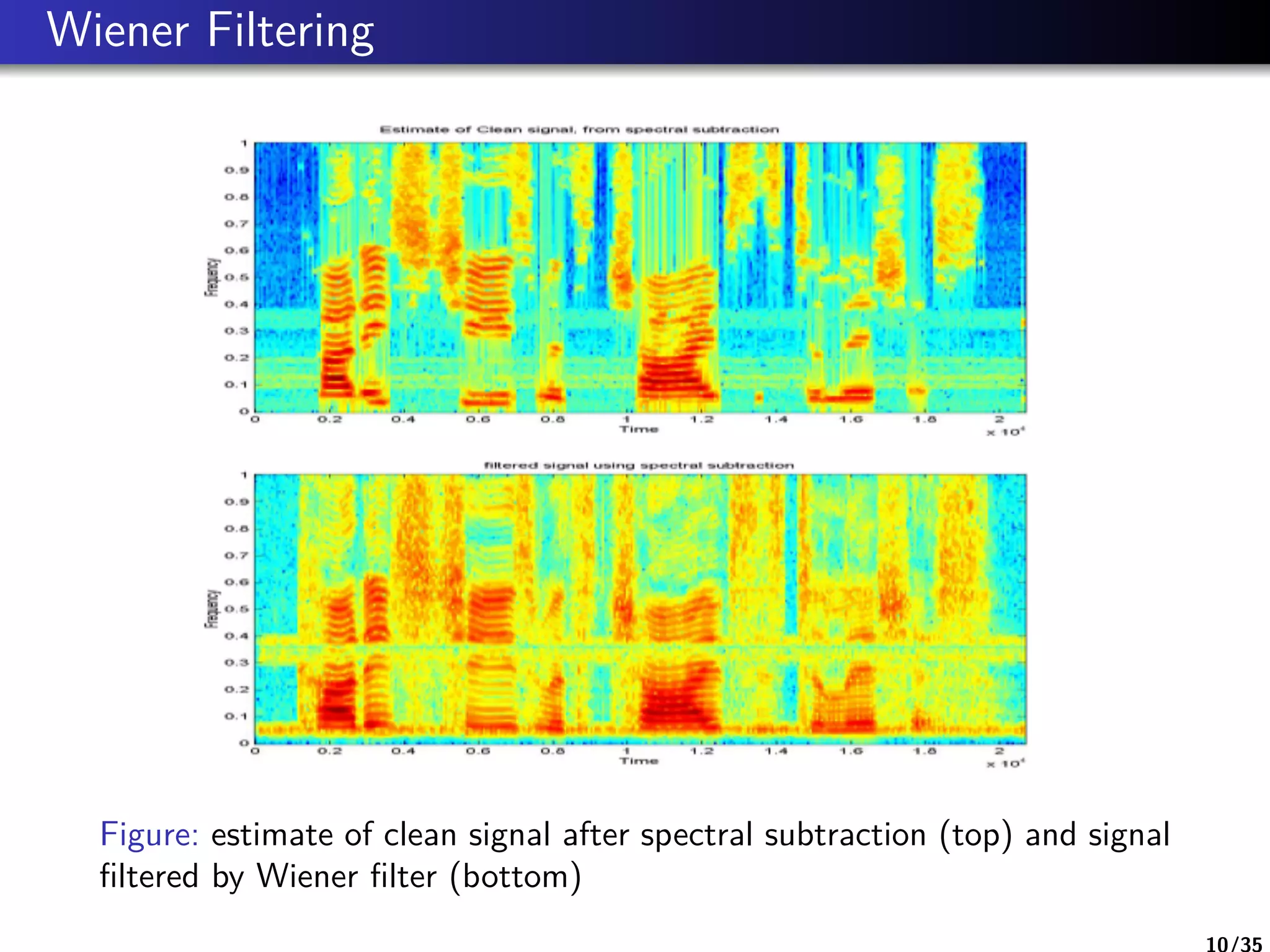 Wiener Filtering
Figure: estimate of clean signal after spectral subtraction (top) and signal
ﬁltered by Wiener ﬁlter (bottom)
10/35
 