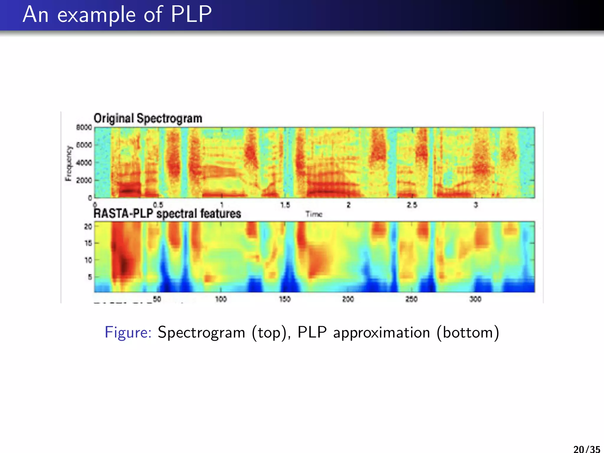 An example of PLP
Figure: Spectrogram (top), PLP approximation (bottom)
20/35
 