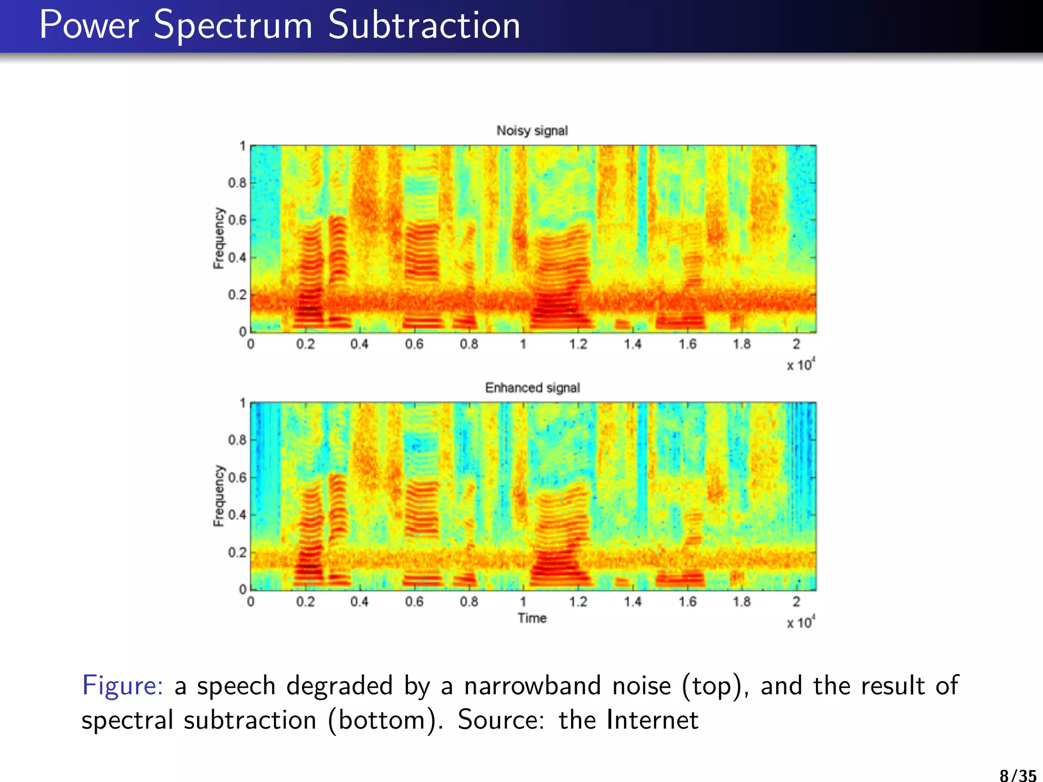 Power Spectrum Subtraction
Figure: a speech degraded by a narrowband noise (top), and the result of
spectral subtraction (bottom). Source: the Internet
8/35
 