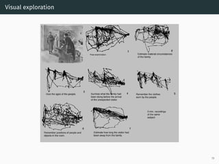 Visual exploration
19
 