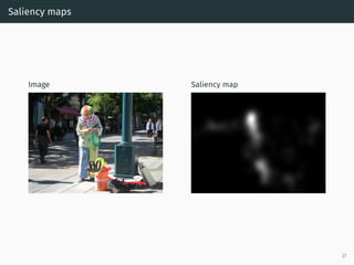 Saliency maps
Image Saliency map
27
 