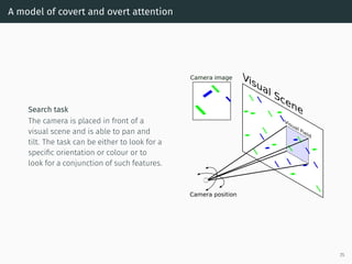 A model of covert and overt attention
Search task
The camera is placed in front of a
visual scene and is able to pan and
tilt. The task can be either to look for a
speciﬁc orientation or colour or to
look for a conjunction of such features.
Visual Scene
Camera position
Visual Field
Camera image
35
 
