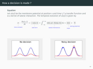 How a decision is made ?
Equation
Let u(x,t) be the membrane potential at position x and time t, f a transfer function and
w a kernel of lateral interaction. The temporal evolution of u(x,t) is given by:
τ
time constant
·
∂u(x, t)
∂t
= −u(x, t)
leak term
+
∫ +∞
−∞
w(x, y) · f(u(y, t))
lateral interactions
dy + I(x)
input
+ h
resting potential
No decision Noisy decision
40
 