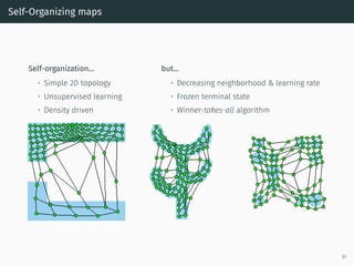 Self-Organizing maps
Self-organization...
• Simple 2D topology
• Unsupervised learning
• Density driven
but...
• Decreasing neighborhood & learning rate
• Frozen terminal state
• Winner-takes-all algorithm
61
 