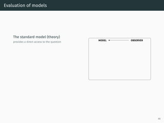 Evaluation of models
The standard model (theory)
provides a direct access to the question
MODEL OBSERVER
88
 