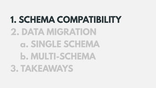 1. SCHEMA COMPATIBILITY
2. DATA MIGRATION
a. SINGLE SCHEMA
b. MULTI-SCHEMA
3. TAKEAWAYS
 