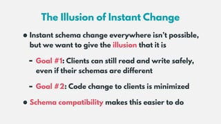The Illusion of Instant Change
•Instant schema change everywhere isn’t possible,
but we want to give the illusion that it ...