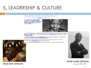 5, LEADERSHIP & CULTURE

VIEUX CHEF AFRICAIN

JEUNE CADRE AFRICAIN
Leonce ANO, MDE
11

 