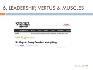6, LEADERSHIP, VERTUS & MUSCLES

Leonce ANO, MDE
12

 