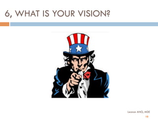 6, WHAT IS YOUR VISION?

Leonce ANO, MDE
15

 