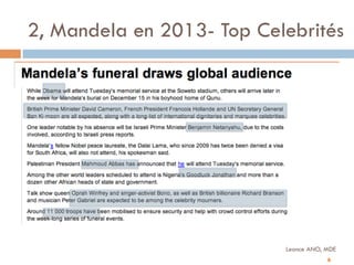 2, Mandela en 2013- Top Celebrités

Leonce ANO, MDE
6

 