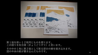 第１版を使い１２枚同じものを摺ります。
この摺りを校合摺（きょうごうずり）と⾔います。
その中の１枚に第２版として彫る部分の線を描き込みます。
図の中央の紙が書き込んだものです。 10
 