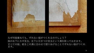 14
なぜ何版重ねても、ずれない版がつくれるのでしょう？
版の右下にカギ⾒当、左下に引きつけ⾒当という溝を彫っておきます。
すべての版、紙をこの溝に合わせて摺りあげることでずれない版がつくれ
ます。
 