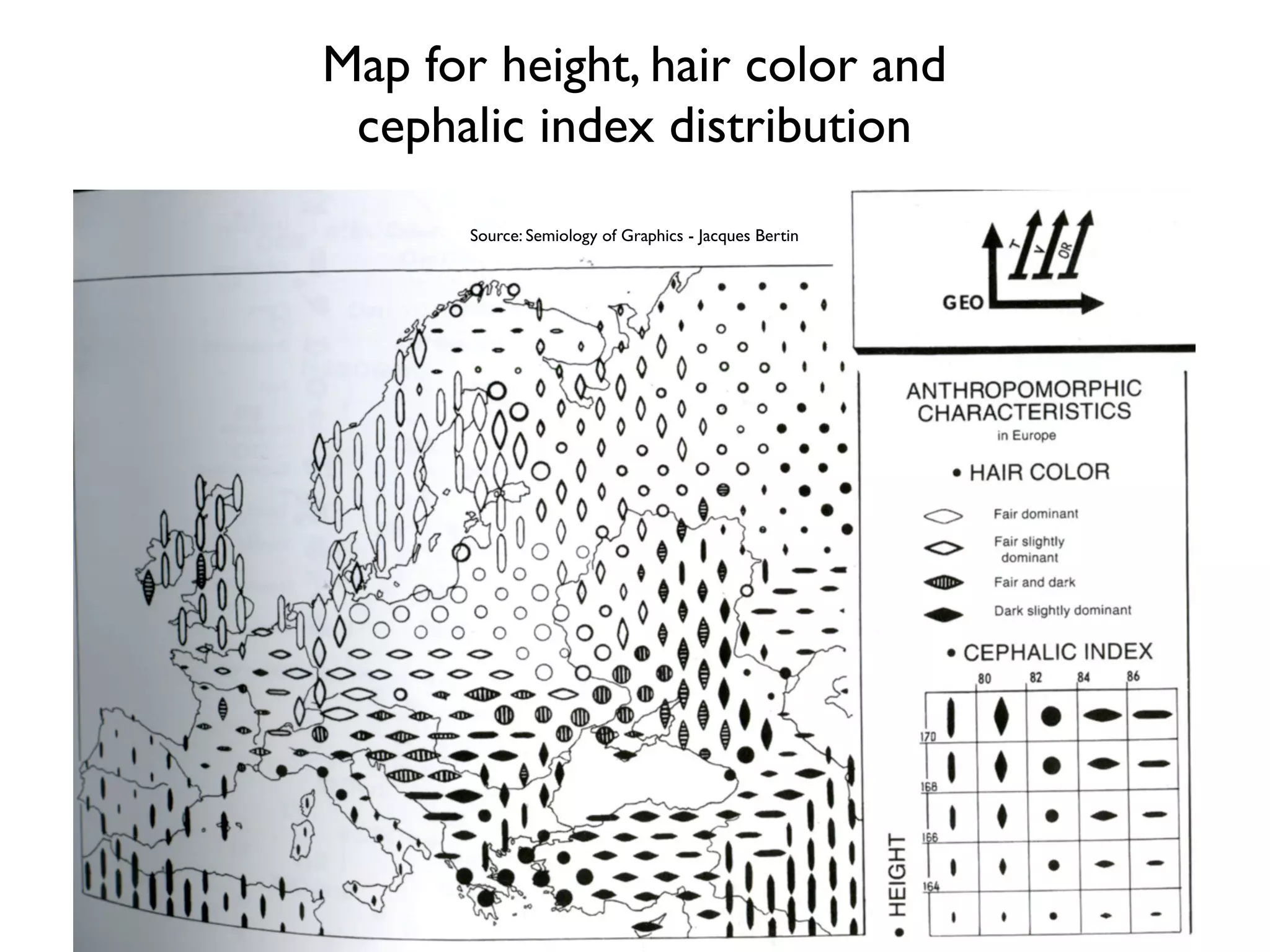 Map for height, hair color and
 cephalic index distribution
       Source: Semiology of Graphics - Jacques Bertin
 