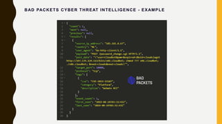 BAD PACKETS CYBER THREAT INTELLIGENCE - EXAMPLE
 