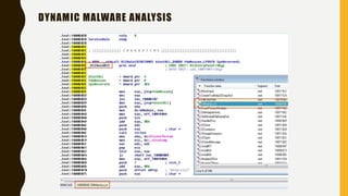 DYNAMIC MALWARE ANALYSIS
 