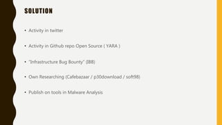 SOLUTION
• Activity in twitter
• Activity in Github repo Open Source ( YARA )
• “Infrastructure Bug Bounty” (IBB)
• Own Researching (Cafebazaar / p30download / soft98)
• Publish on tools in Malware Analysis
 