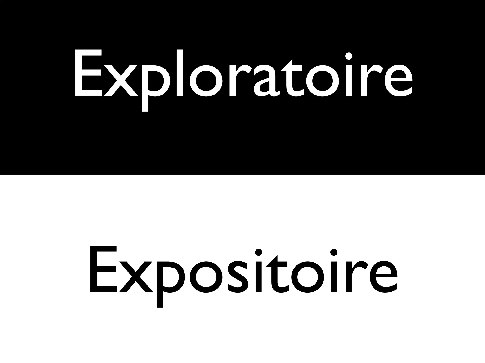 Exploratoire
Expositoire
 